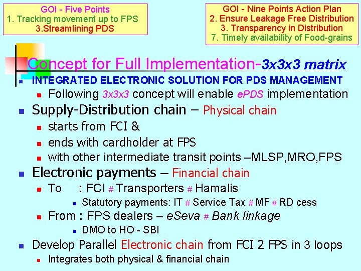 GOI - Five Points 1. Tracking movement up to FPS 3. Streamlining PDS GOI