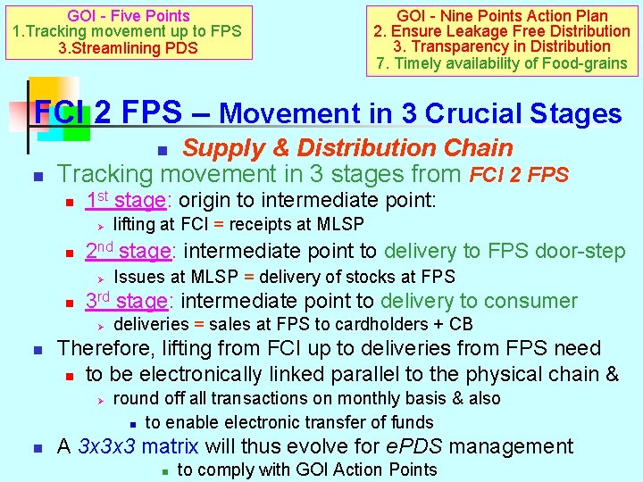 GOI - Five Points 1. Tracking movement up to FPS 3. Streamlining PDS GOI