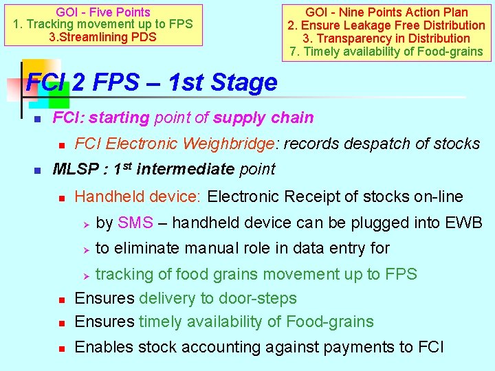 GOI - Five Points 1. Tracking movement up to FPS 3. Streamlining PDS GOI