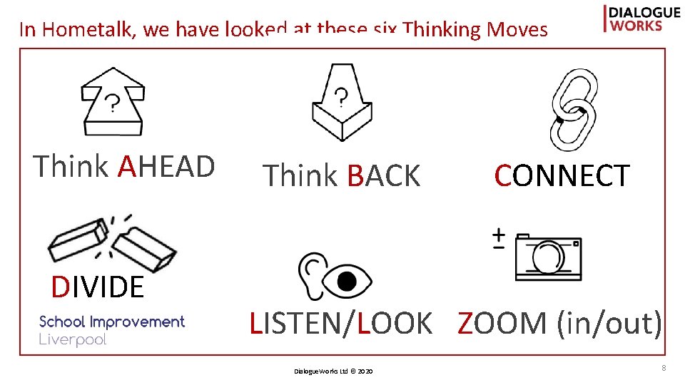 In Hometalk, we have looked at these six Thinking Moves Think AHEAD DIVIDE Think