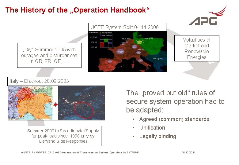 The History of the „Operation Handbook“ UCTE System-Split 04. 11. 2006 Volatilities of Market