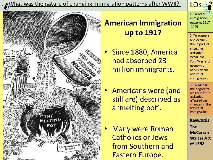 What was the nature of changing immigration patterns after WWII? American Immigration up to What was the nature of changing immigration patterns after WWII? American Immigration up to