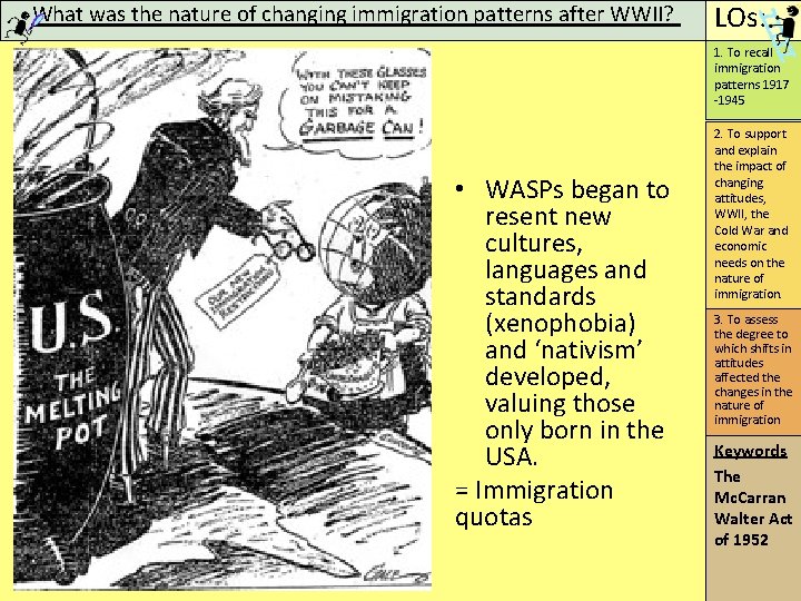 What was the nature of changing immigration patterns after WWII? LOs: 1. To recall What was the nature of changing immigration patterns after WWII? LOs: 1. To recall