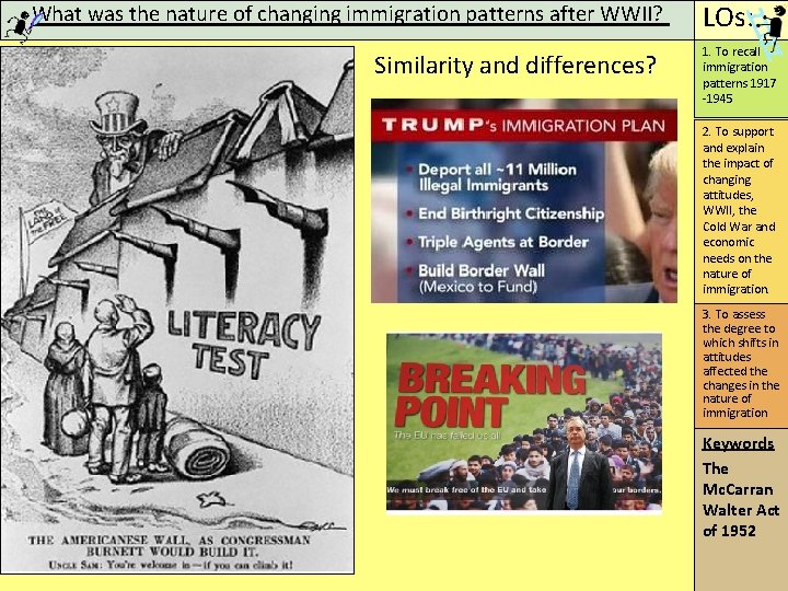 What was the nature of changing immigration patterns after WWII? Similarity and differences? LOs: What was the nature of changing immigration patterns after WWII? Similarity and differences? LOs: