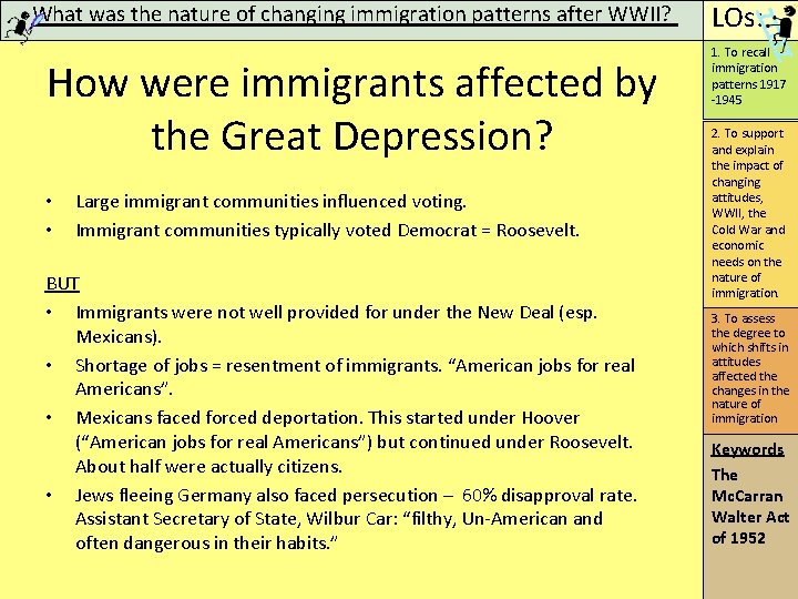What was the nature of changing immigration patterns after WWII? How were immigrants affected What was the nature of changing immigration patterns after WWII? How were immigrants affected
