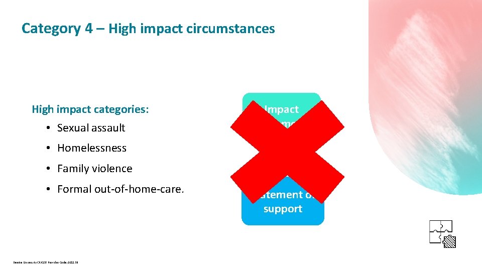  Category 4 – High impact circumstances High impact categories: • Sexual assault Impact