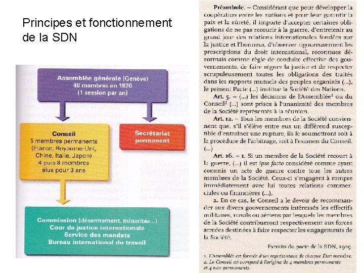 Principes et fonctionnement de la SDN 