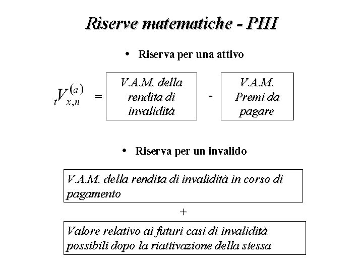Riserve matematiche - PHI • Riserva per una attivo = V. A. M. della