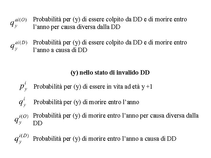 Probabilità per (y) di essere colpito da DD e di morire entro l’anno per