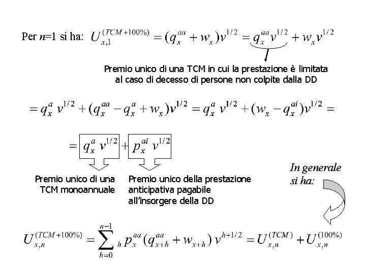 Per n=1 si ha: Premio unico di una TCM in cui la prestazione è