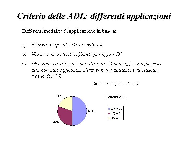 Criterio delle ADL: differenti applicazioni Differenti modalità di applicazione in base a: a) Numero