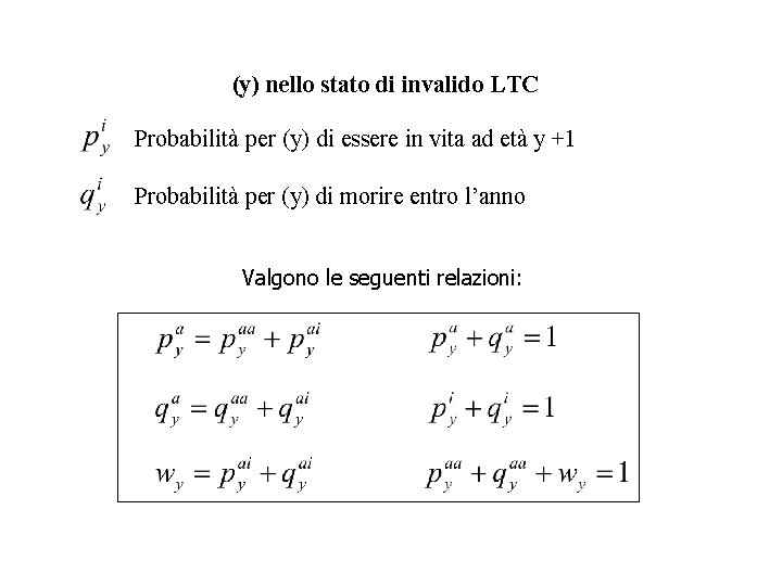 (y) nello stato di invalido LTC Probabilità per (y) di essere in vita ad