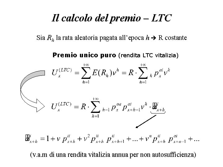 Il calcolo del premio – LTC Sia Rh la rata aleatoria pagata all’epoca h