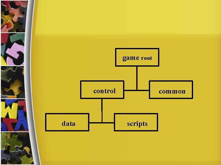 game root control data common scripts 