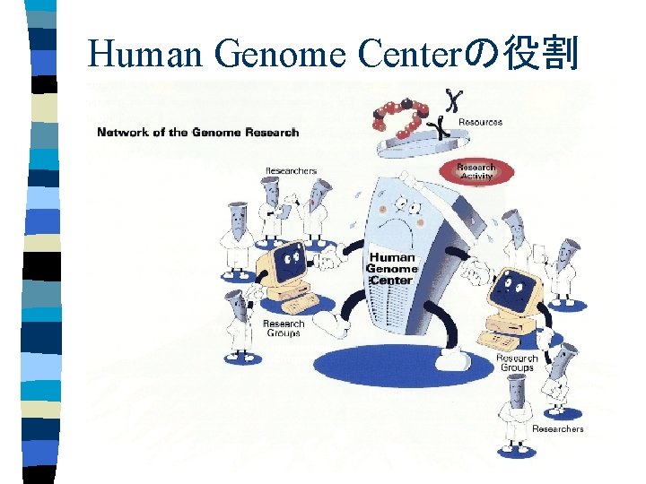 Human Genome Centerの役割 