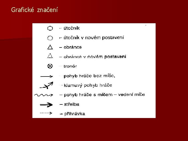 Grafické značení 