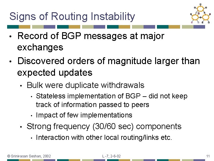 Signs of Routing Instability Record of BGP messages at major exchanges • Discovered orders