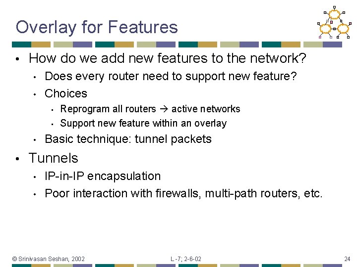 Overlay for Features • How do we add new features to the network? •