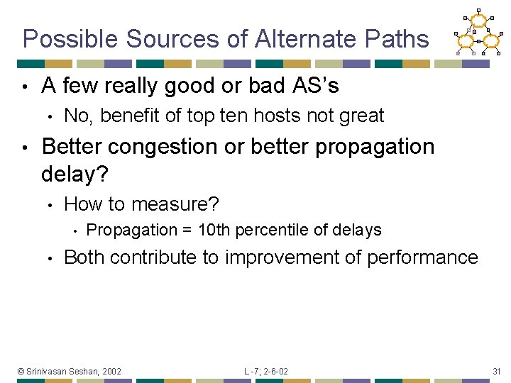 Possible Sources of Alternate Paths • A few really good or bad AS’s •