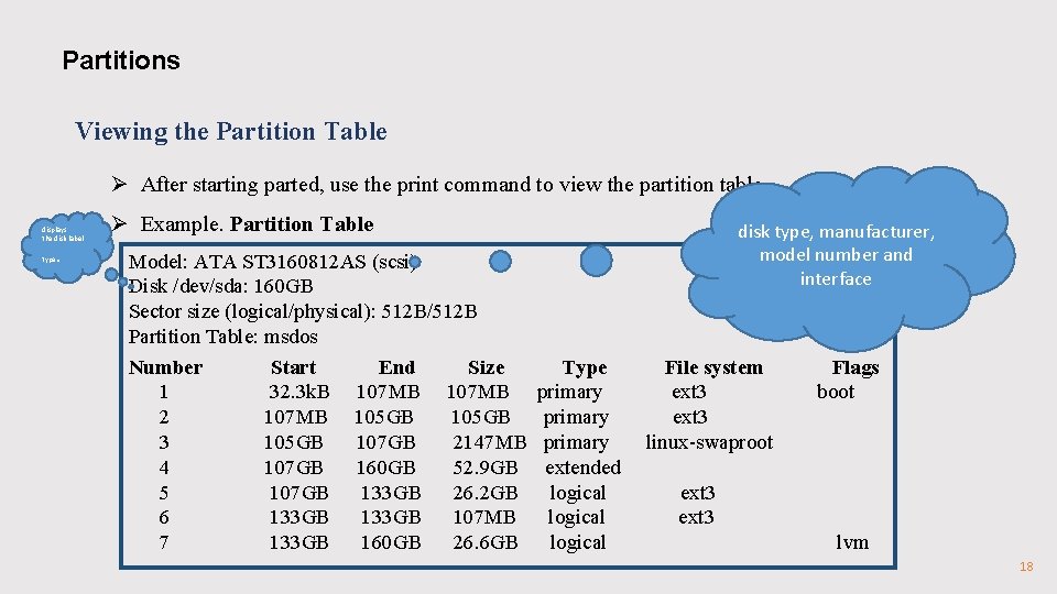 Partitions Viewing the Partition Table Ø After starting parted, use the print command to Partitions Viewing the Partition Table Ø After starting parted, use the print command to