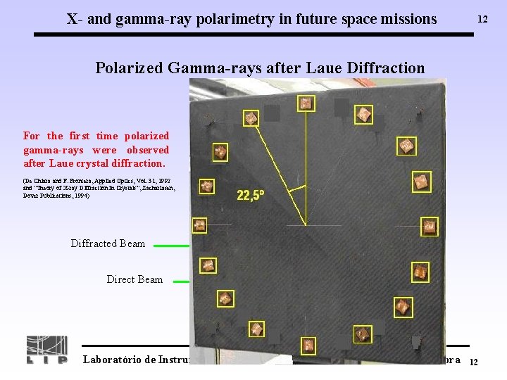X- and gamma-ray polarimetry in future space missions 12 Polarized Gamma-rays after Laue Diffraction