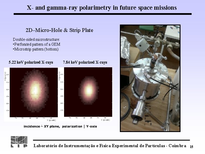 X- and gamma-ray polarimetry in future space missions 2 D–Micro-Hole & Strip Plate Double-sided