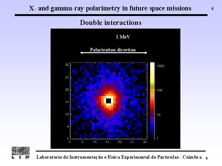 X- and gamma-ray polarimetry in future space missions 4 Double interactions 100 200 300