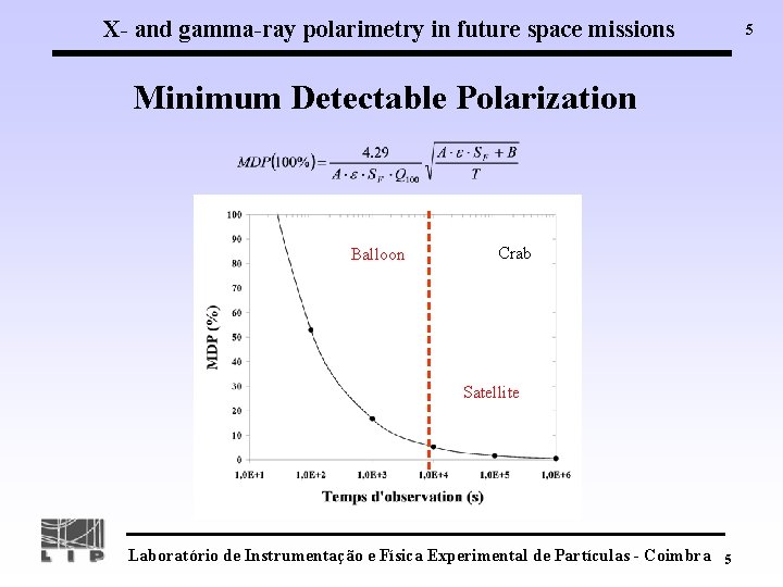 X- and gamma-ray polarimetry in future space missions 5 Minimum Detectable Polarization Balloon Crab