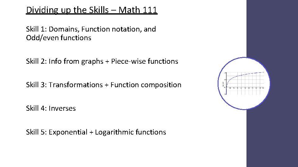 Dividing up the Skills – Math 111 Skill 1: Domains, Function notation, and Odd/even