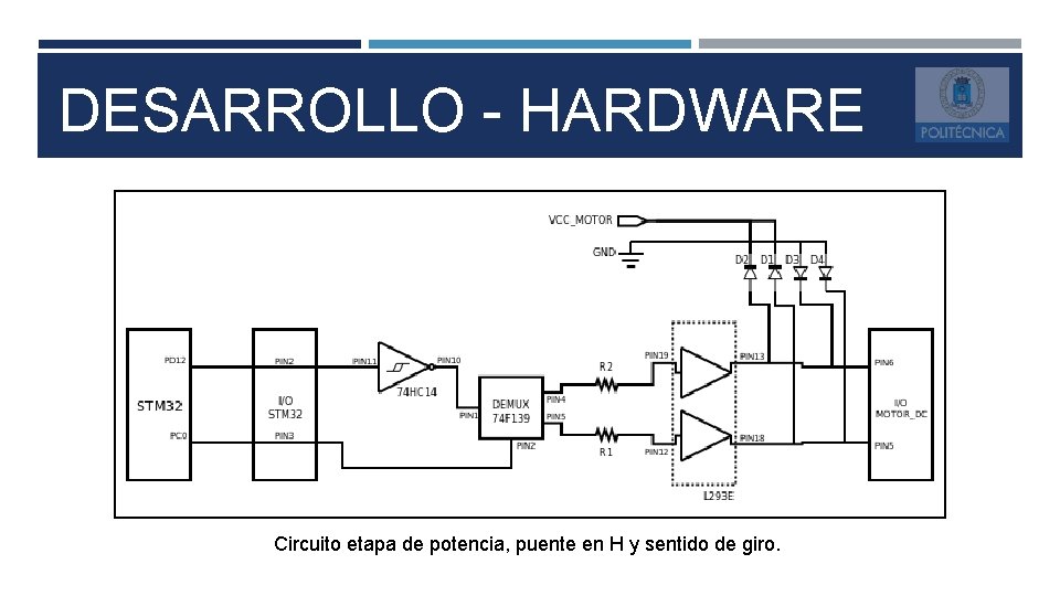 DESARROLLO - HARDWARE Circuito etapa de potencia, puente en H y sentido de giro.