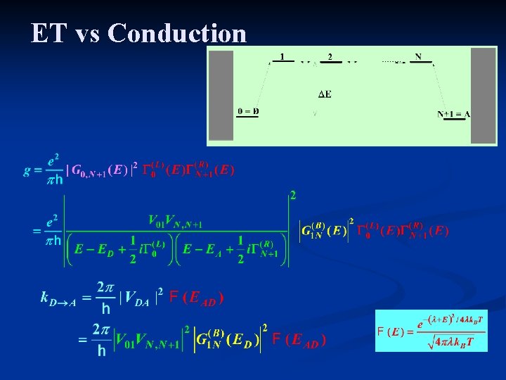 ET vs Conduction 