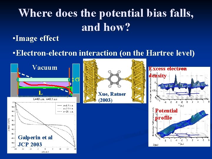 Where does the potential bias falls, and how? • Image effect • Electron-electron interaction