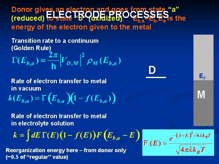 Donor gives an electron and goes from state “a” PROCESSES (reduced) ELECTRODE to state