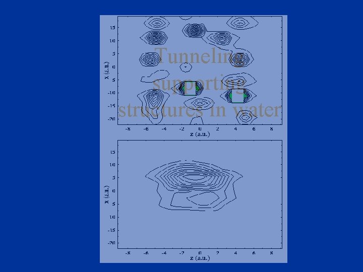 Tunneling supporting structures in water 