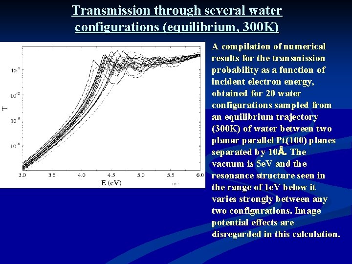 Transmission through several water configurations (equilibrium, 300 K) A compilation of numerical results for