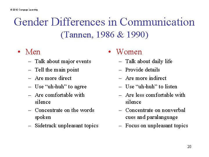 © 2010 Cengage Learning Gender Differences in Communication (Tannen, 1986 & 1990) • Men