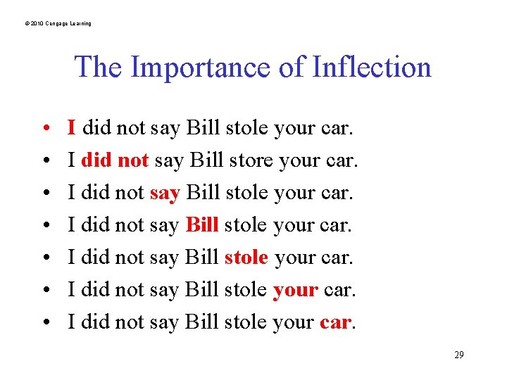 © 2010 Cengage Learning The Importance of Inflection • • I did not say