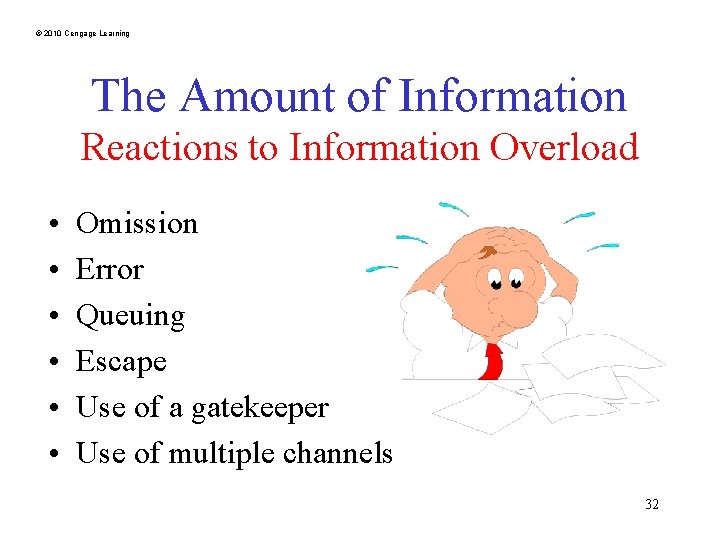 © 2010 Cengage Learning The Amount of Information Reactions to Information Overload • •