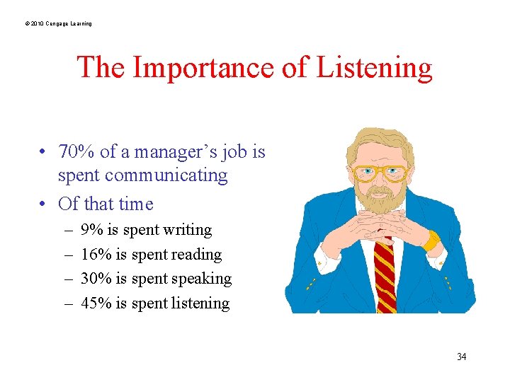 © 2010 Cengage Learning The Importance of Listening • 70% of a manager’s job