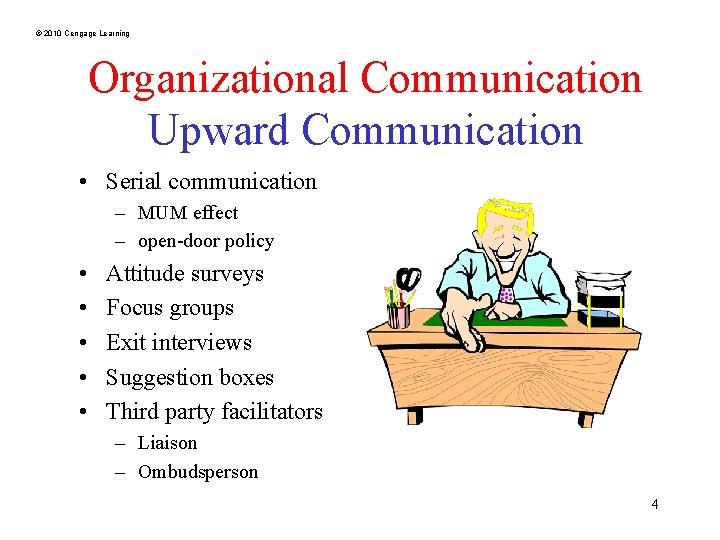 © 2010 Cengage Learning Organizational Communication Upward Communication • Serial communication – MUM effect