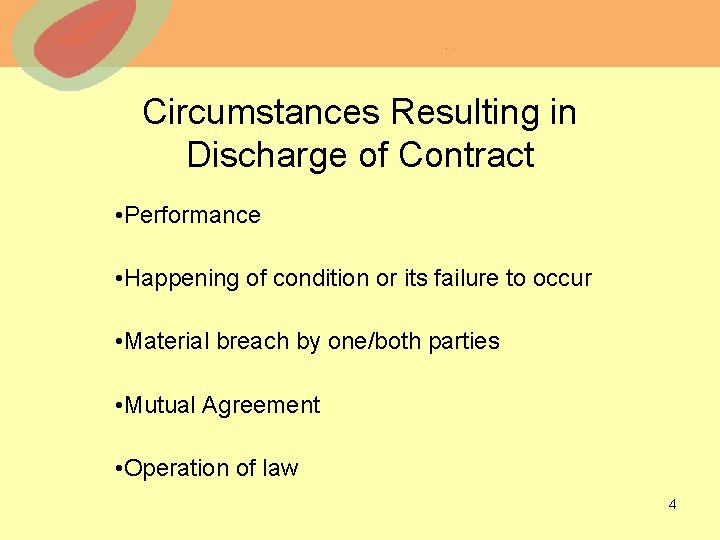 Circumstances Resulting in Discharge of Contract • Performance • Happening of condition or its