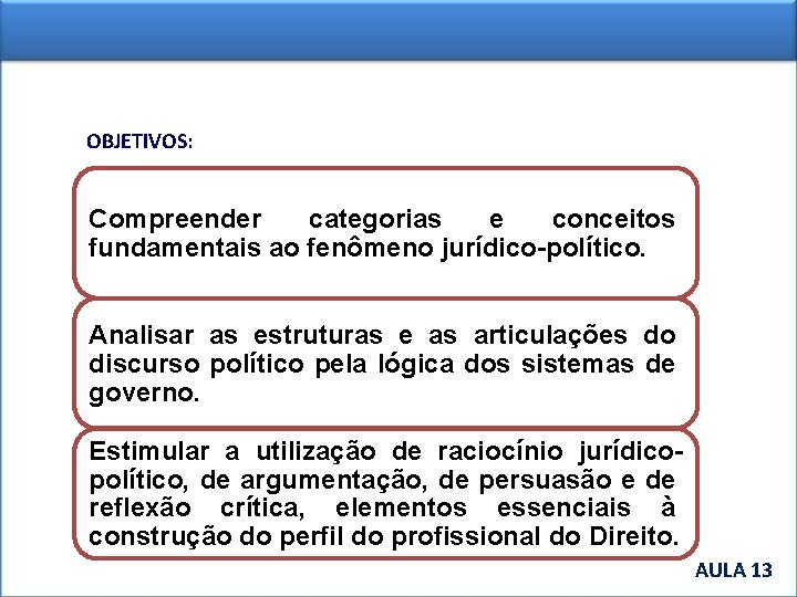 OBJETIVOS: Compreender categorias e conceitos fundamentais ao fenômeno jurídico-político. Analisar as estruturas e as