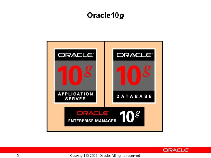 Oracle 10 g I-5 Copyright © 2006, Oracle. All rights reserved. 