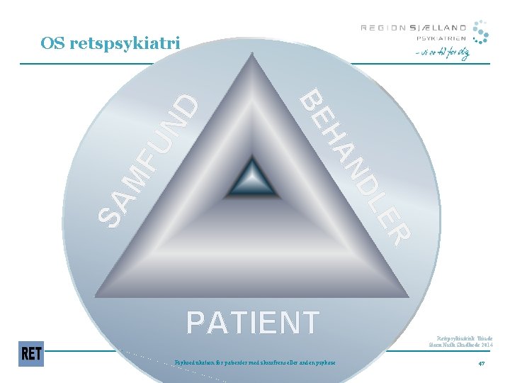 OS retspsykiatri MF ND LE R SA HA UN D BE Fælles mål PATIENT