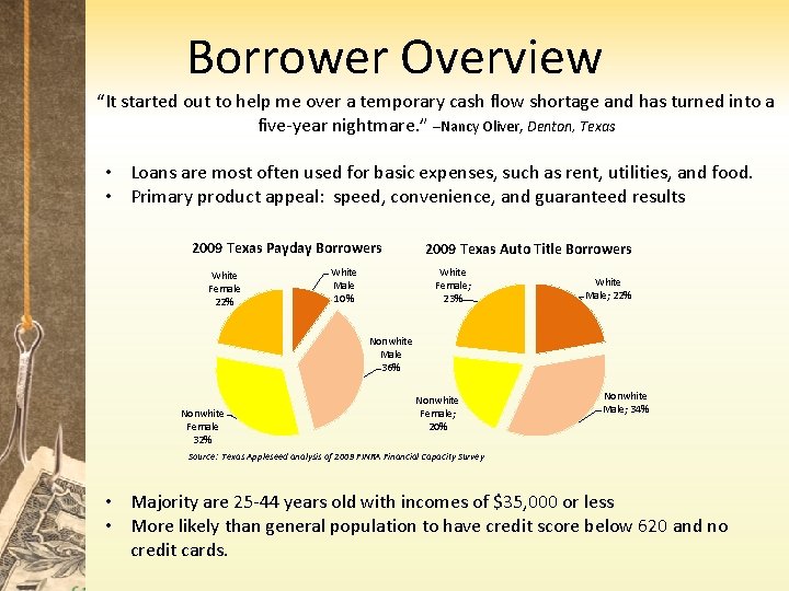 Borrower Overview “It started out to help me over a temporary cash flow shortage