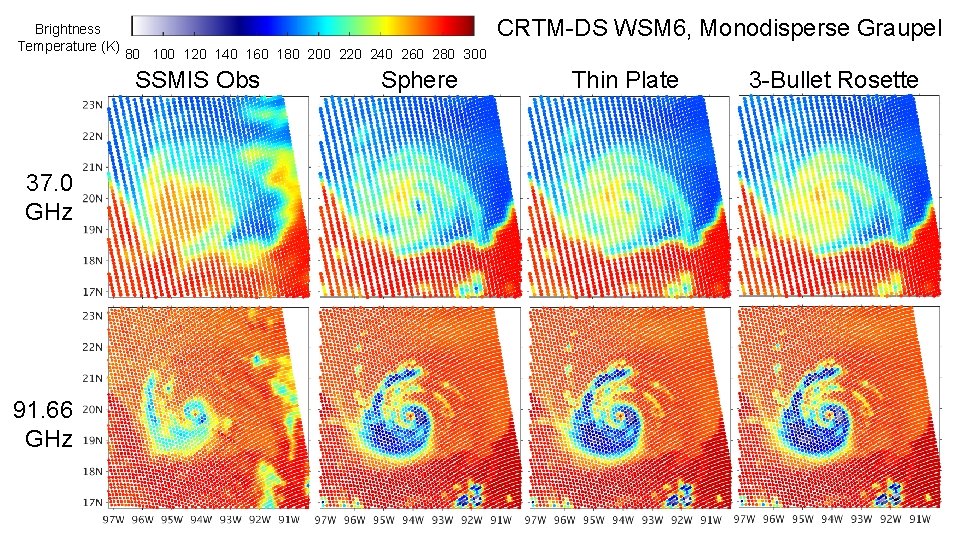 Brightness Temperature (K) CRTM-DS WSM 6, Monodisperse Graupel 80 100 120 140 160 180 Brightness Temperature (K) CRTM-DS WSM 6, Monodisperse Graupel 80 100 120 140 160 180