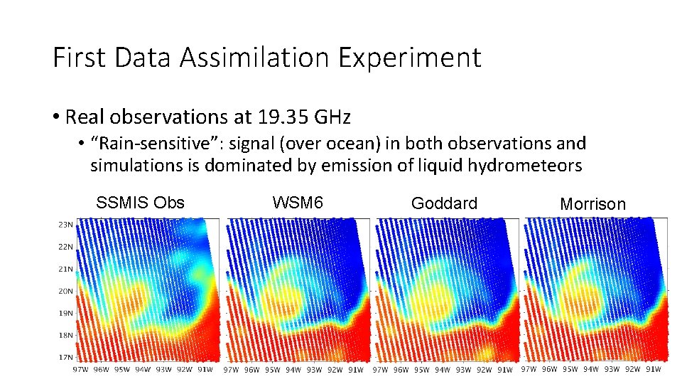 First Data Assimilation Experiment • Real observations at 19. 35 GHz • “Rain-sensitive”: signal First Data Assimilation Experiment • Real observations at 19. 35 GHz • “Rain-sensitive”: signal