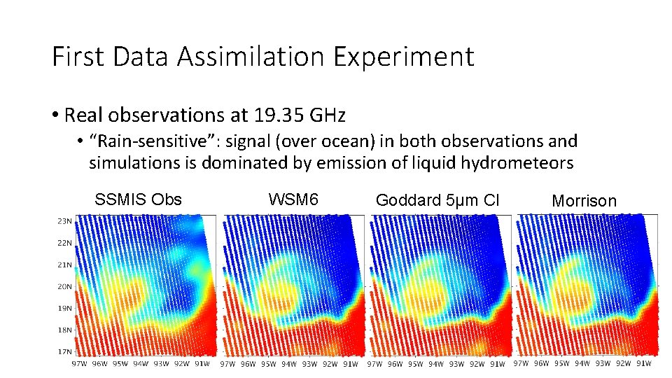 First Data Assimilation Experiment • Real observations at 19. 35 GHz • “Rain-sensitive”: signal First Data Assimilation Experiment • Real observations at 19. 35 GHz • “Rain-sensitive”: signal