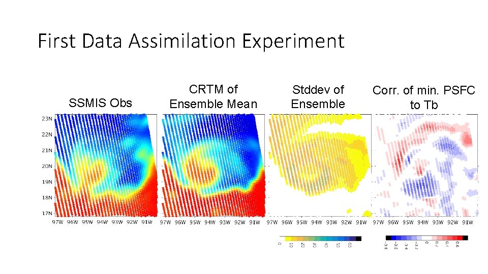 First Data Assimilation Experiment SSMIS Obs CRTM of Ensemble Mean Stddev of Ensemble Corr. First Data Assimilation Experiment SSMIS Obs CRTM of Ensemble Mean Stddev of Ensemble Corr.