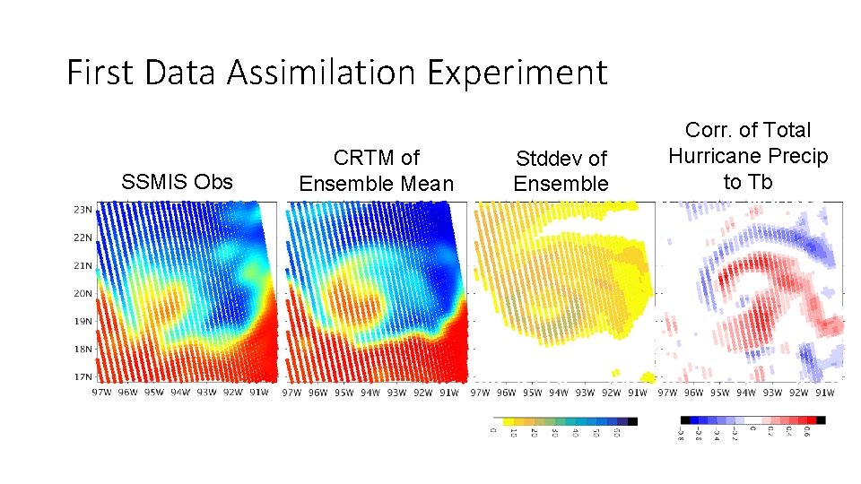 First Data Assimilation Experiment SSMIS Obs CRTM of Ensemble Mean Stddev of Ensemble Corr. First Data Assimilation Experiment SSMIS Obs CRTM of Ensemble Mean Stddev of Ensemble Corr.